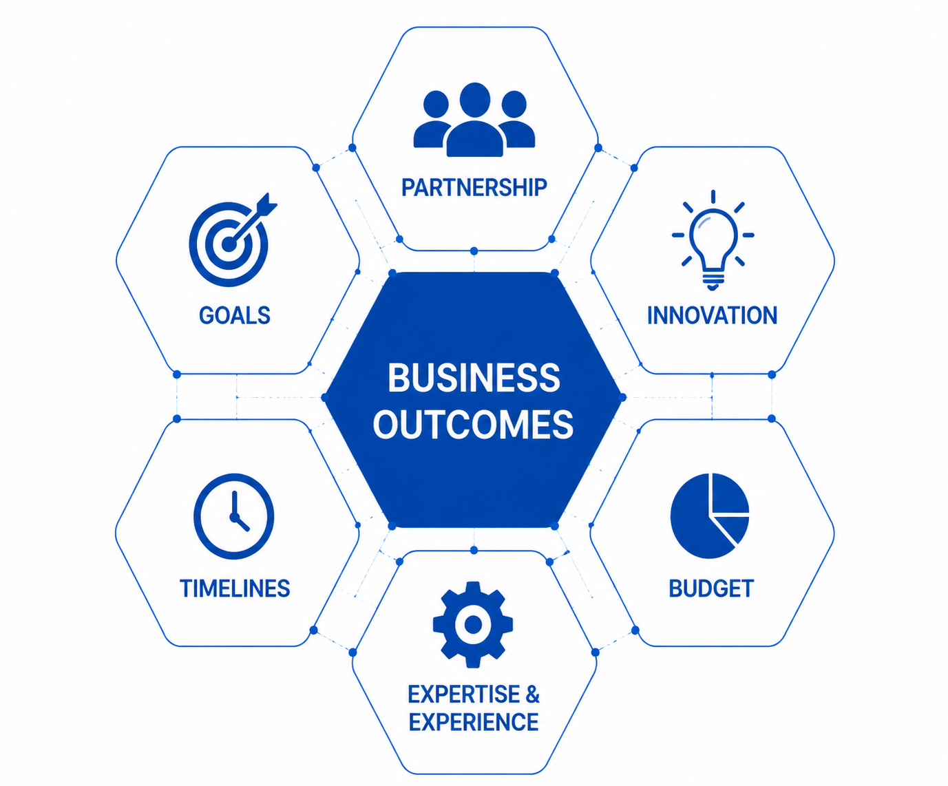  MetaSys Software: Where Technology Meets Purposeful Innovation