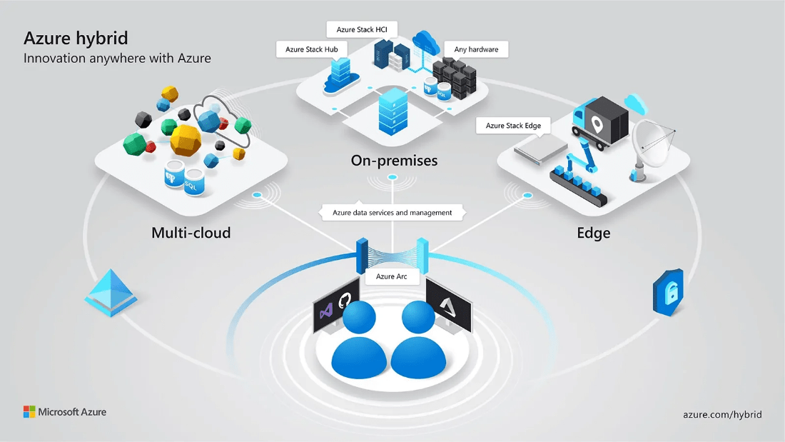 azure4-min