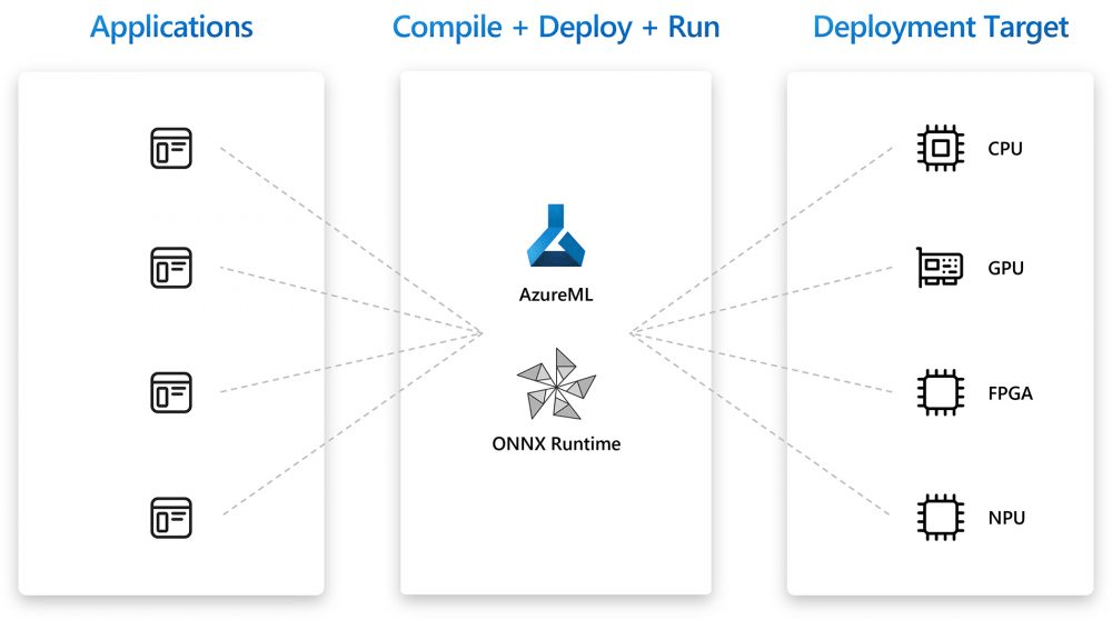 azure5-min