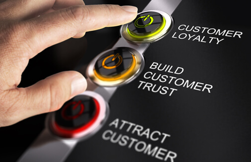 Custom software development services from Metasys