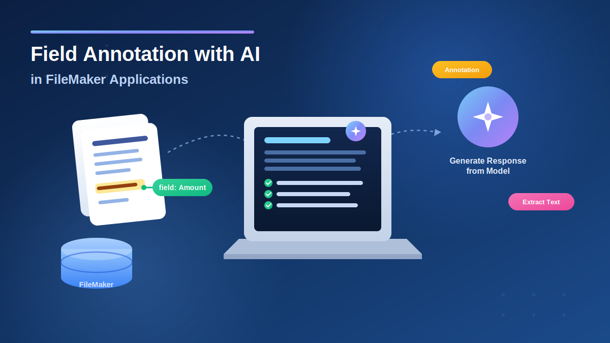 Field Annotation with AI in FileMaker Application
