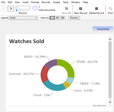 FileMaker 19: Exciting features that one should not Miss!