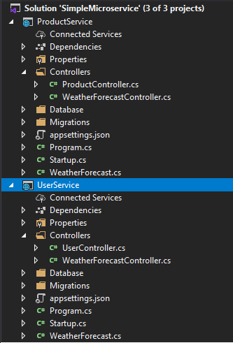 Simplemicroservice Simplemicroservice